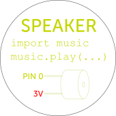 Speaker wiring instructions